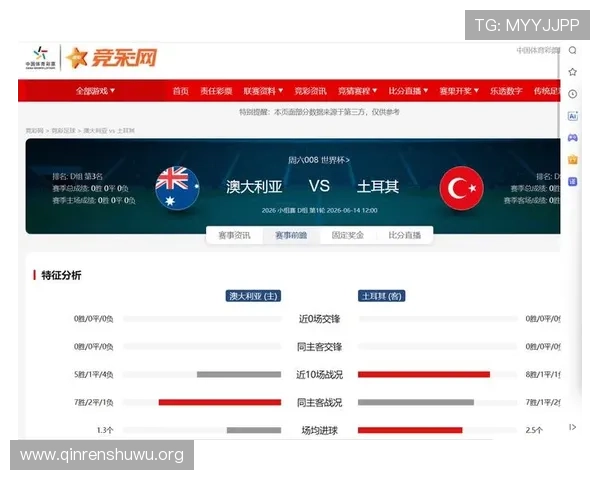 世界杯澳大利亚与土耳其比赛战术分析：两队战术布局与关键战术执行解析